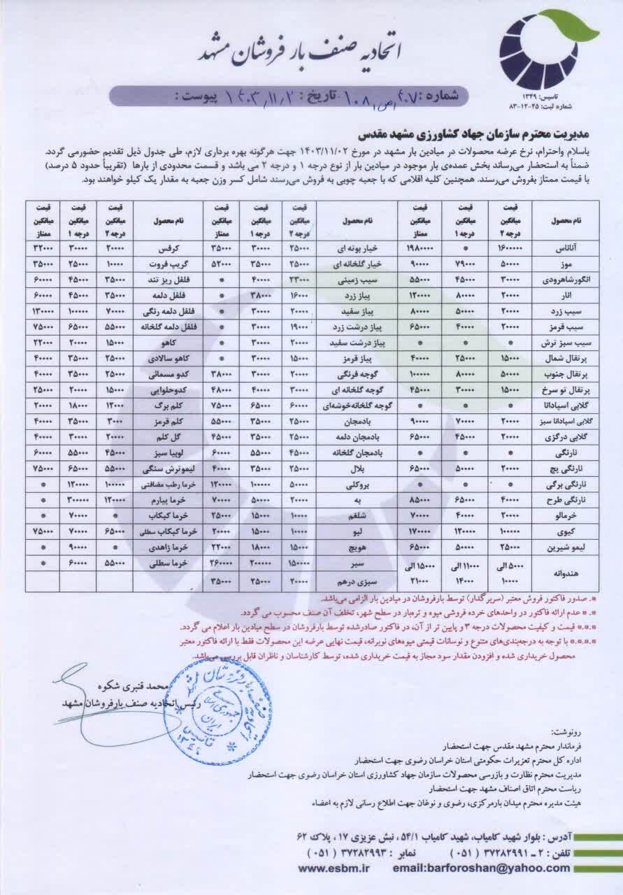 جزئیات قیمت میوه و صیفی جات در مشهد اعلام شد (۲ بهمن ۱۴۰۳) | موز را کیلویی چند بخریم؟