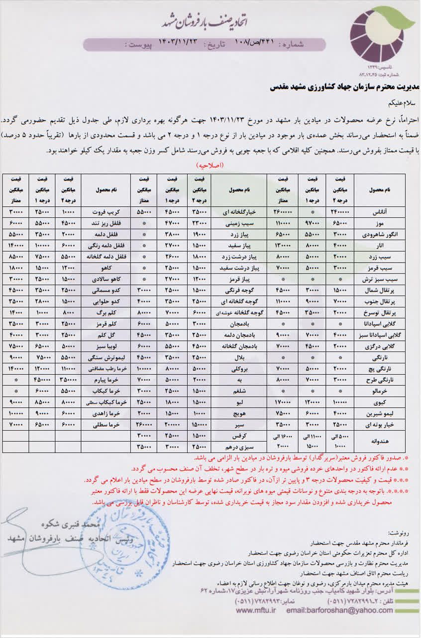 قیمت امروز میوه و صیفی جات در مشهد (۲۳ بهمن ۱۴۰۳) | قیمت سیب زمینی کمی کاهش یافت