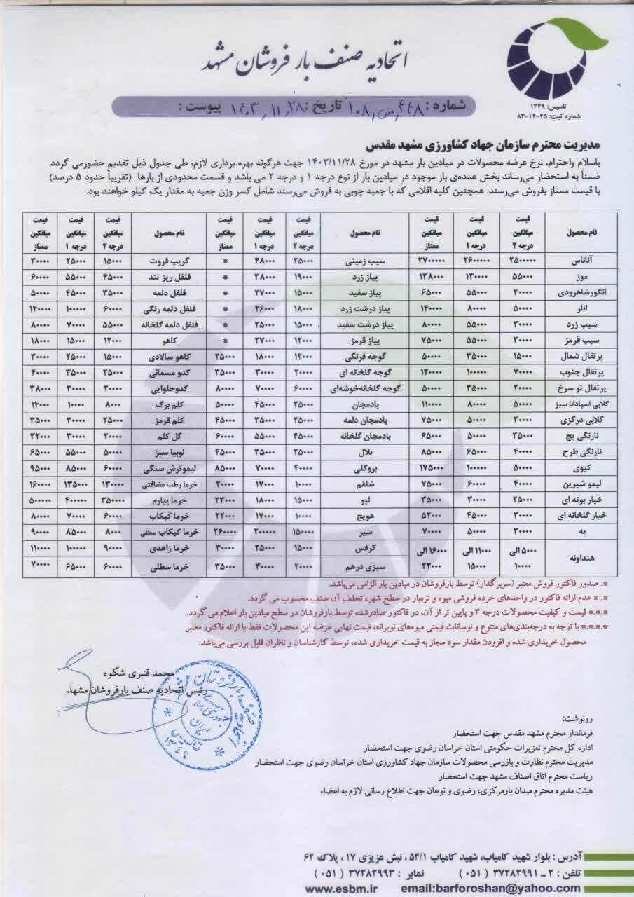 قیمت امروز میوه و صیفی جات در مشهد (۲۸ بهمن ۱۴۰۳) | سیر کیلویی ۱۵۰ هزار تومان