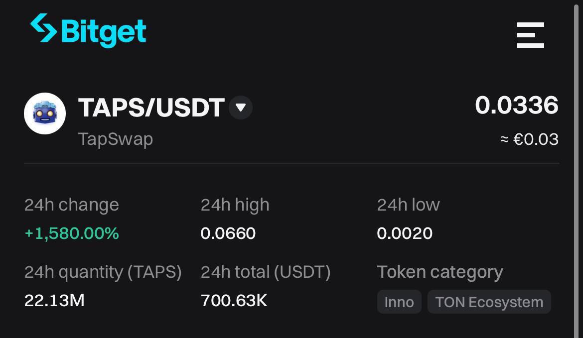 توکن TAPS تپ سواپ بالاخره لیست شد + قیمت اولیه توکن TAPS تپ سواپ بالاخره لیست شد + قیمت اولیه