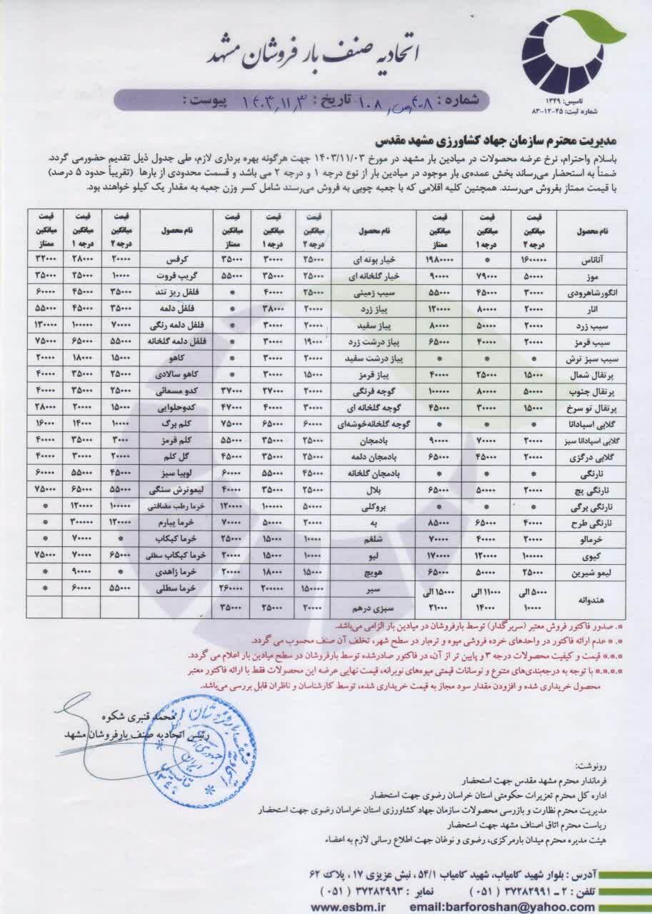 جزئیات قیمت میوه و صیفی جات در مشهد اعلام شد (۳ بهمن ۱۴۰۳) | سیب زمینی کیلویی ۲۵ هزار تومان