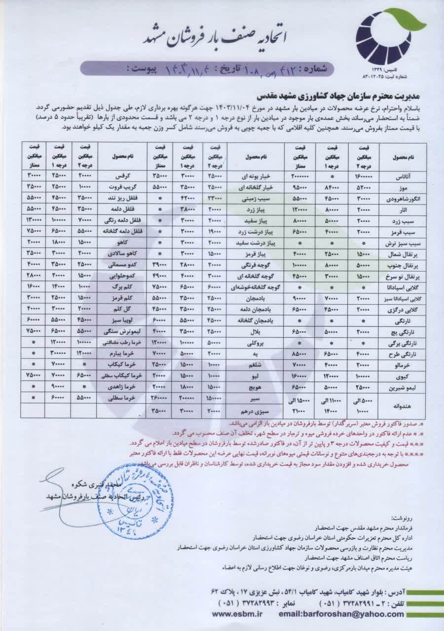 قیمت امروز میوه و صیفی جات در مشهد (۴ بهمن ۱۴۰۳) | لیموشیرین در میادین تره بار مشهد کیلویی ۲۵ هزار تومان