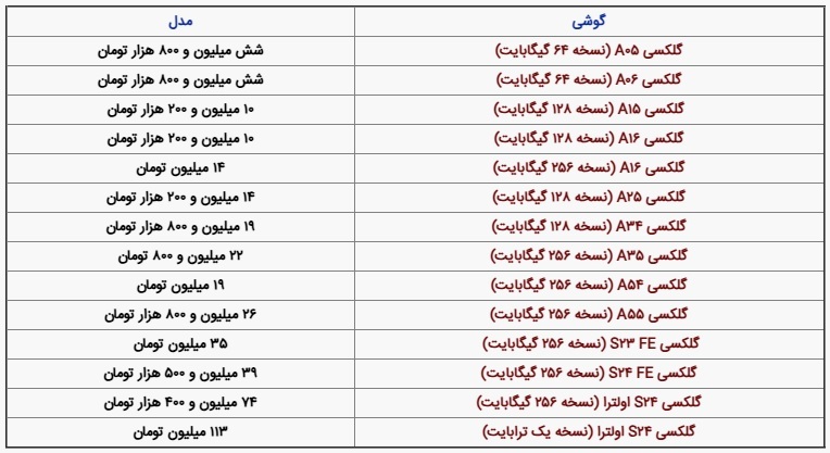 قیمت انواع گوشی سامسونگ در بازار | پیش‌فروش گلکسی S۲۵ آغاز شد