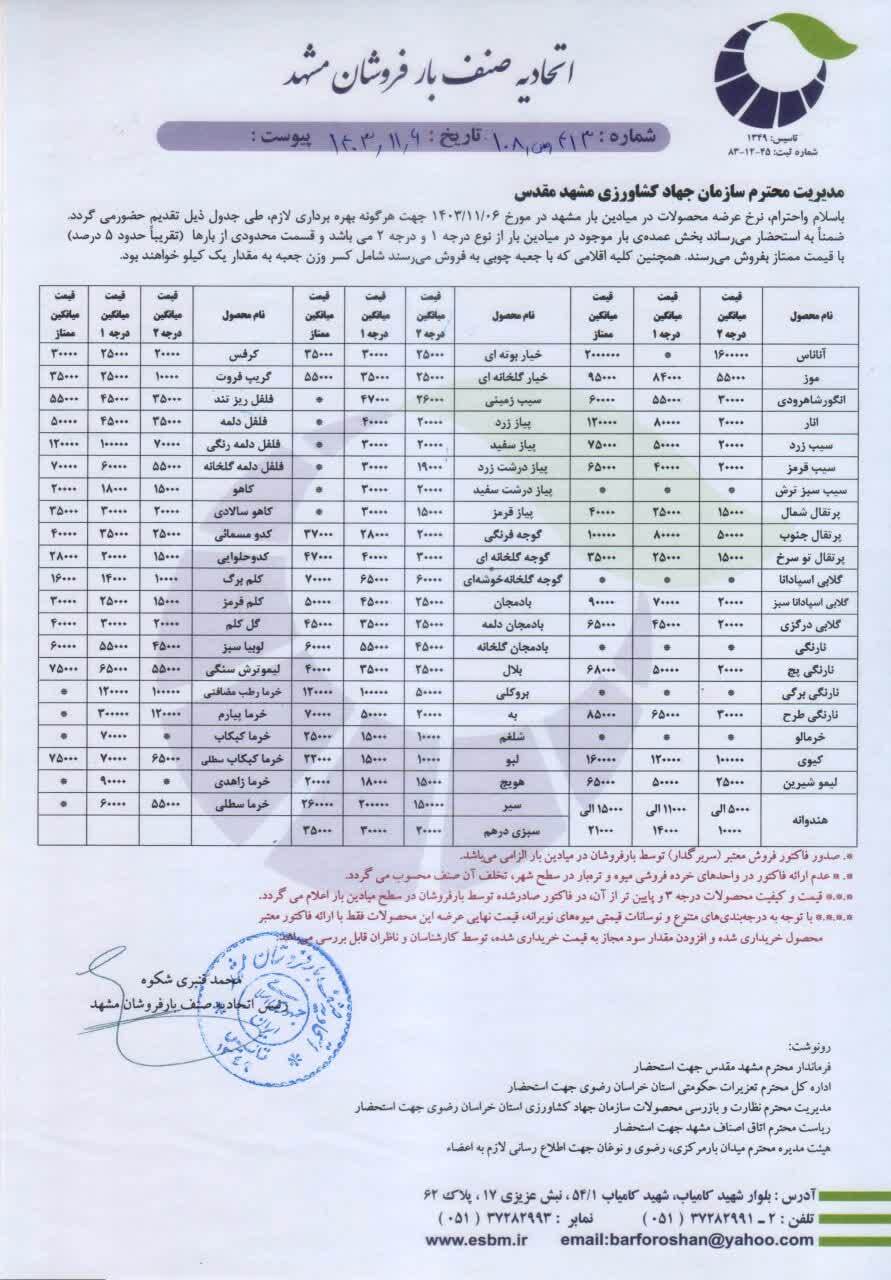 نرخ انواع میوه و صیفی جات در اولین روز هفته (۶ بهمن ۱۴۰۳) | موز در مشهد گران شد
