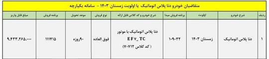 فروش دنا پلاس ایران خودرو ویژه بهمن ۱۴۰۳ آغاز شد + جزئیات و جدول فروش دنا پلاس ایران خودرو ویژه بهمن ۱۴۰۳ آغاز شد + جزئیات و جدول