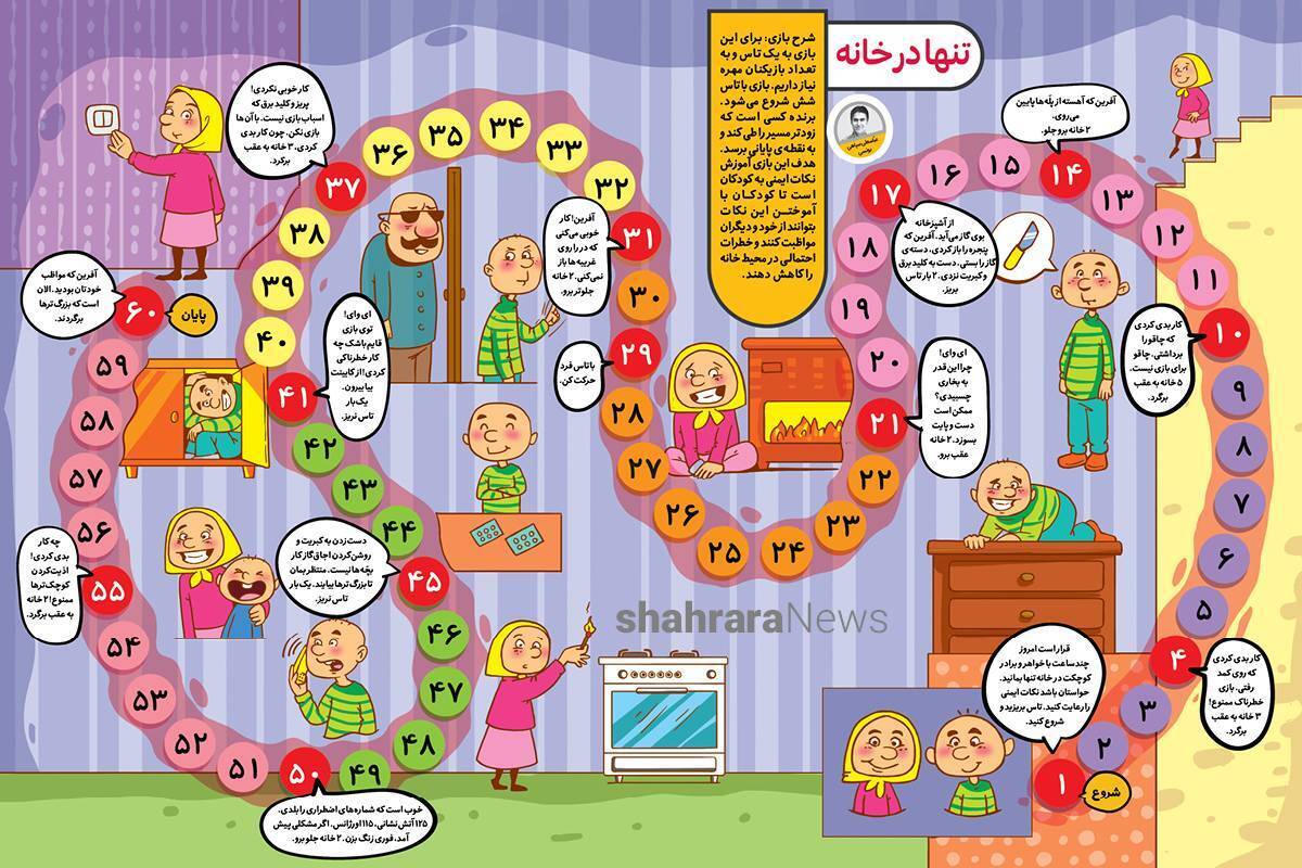 بازی تاس و مهره&zwnj;ای | تنها در خانه