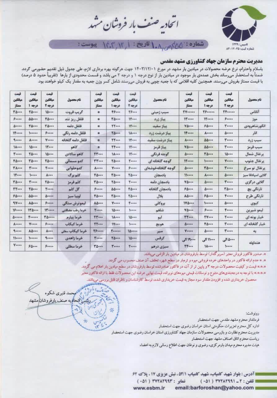 قیمت خرما در آستانه ماه مبارک رمضان در مشهد چند؟ (یکم اسفند ۱۴۰۳) قیمت خرما در آستانه ماه مبارک رمضان در مشهد چند؟ (یکم اسفند ۱۴۰۳)