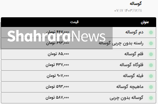 قیمت امروز گوشت قرمز و مرغ در آستانه ماه مبارک رمضان در مشهد چقدر است؟ (۱۱ اسفند ۱۴۰۳) + جدول قیمت امروز گوشت قرمز و مرغ در آستانه ماه مبارک رمضان در مشهد چقدر است؟ (۱۱ اسفند ۱۴۰۳) + جدول