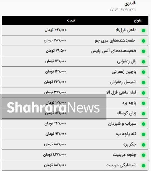 قیمت امروز گوشت قرمز و مرغ در آستانه ماه مبارک رمضان در مشهد چقدر است؟ (۱۱ اسفند ۱۴۰۳) + جدول قیمت امروز گوشت قرمز و مرغ در آستانه ماه مبارک رمضان در مشهد چقدر است؟ (۱۱ اسفند ۱۴۰۳) + جدول