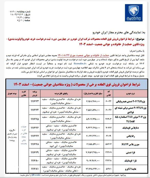 فروش فوق‌العاده ۹ محصول ایران خودرو ویژه طرح جوانی جمعیت ویژه اسفند ۱۴۰۳ + جزئیات