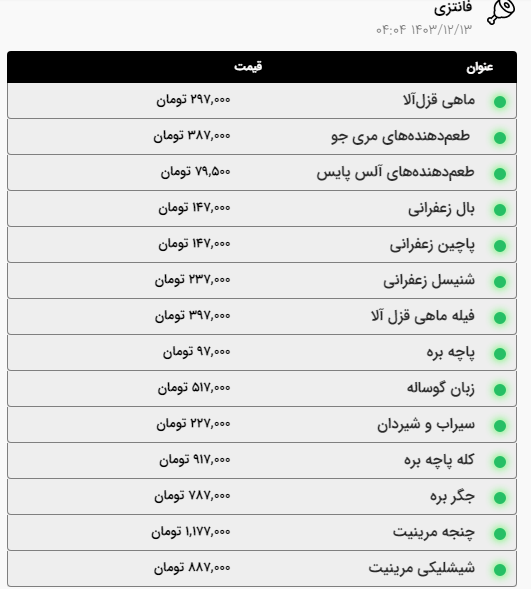 بررسی قیمت امروز گوشت، مرغ و ماهی در مشهد (۱۳ اسفند ۱۴۰۳) | گوشت گوساله کیلویی ۵۸۷ هزار تومان