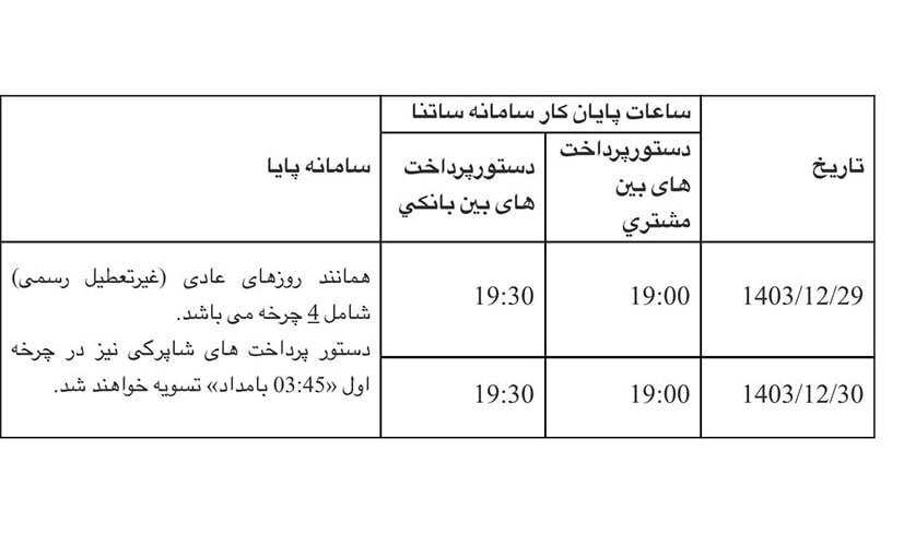 افزایش ساعات کاری ساتنا و پایا در روزهای پایانی سال افزایش ساعات کاری ساتنا و پایا در روزهای پایانی سال