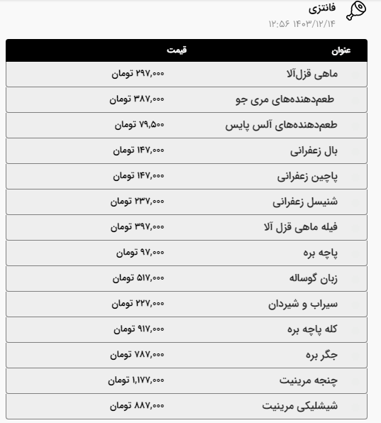 قیمت امروز گوشت و مرغ در مشهد (۱۴ اسفند ۱۴۰۳) | ماهی کیلویی چند؟