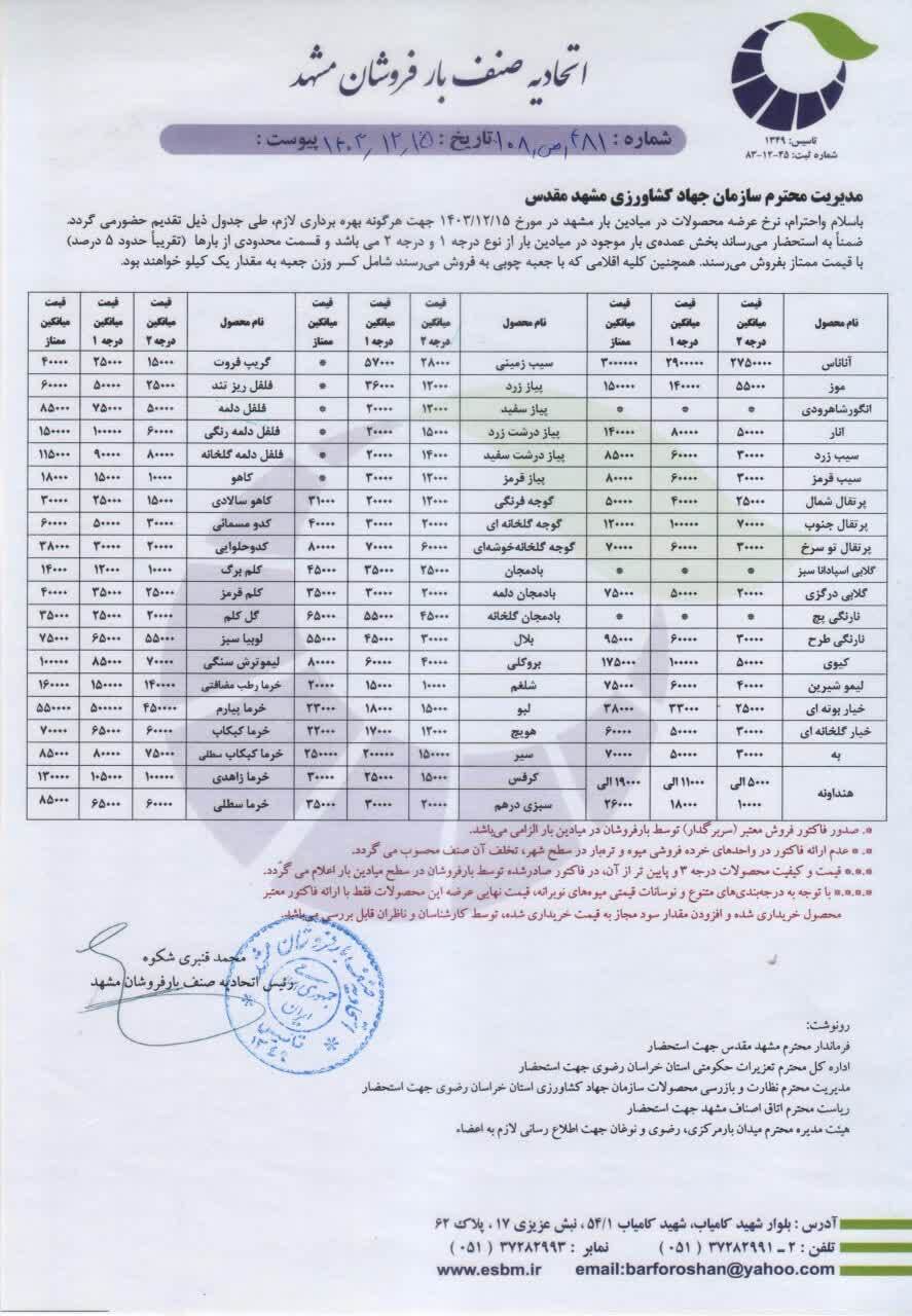 قیمت امروز میوه و صیفی جات در مشهد (۱۵ اسفند ۱۴۰۳) | نارنگی کیلویی ۳۰ هزار تومان
