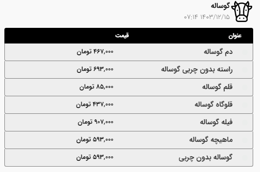 قیمت امروز گوشت و مرغ در مشهد (۱۵ اسفند ۱۴۰۳) | گوشت گوساله افزایش یافت