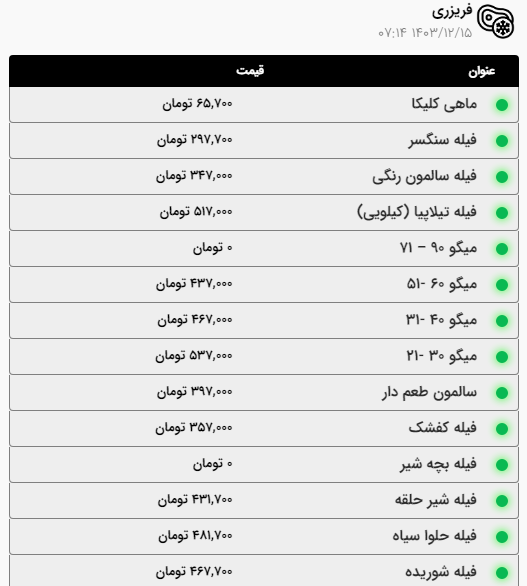 قیمت امروز گوشت و مرغ در مشهد (۱۵ اسفند ۱۴۰۳) | گوشت گوساله افزایش یافت