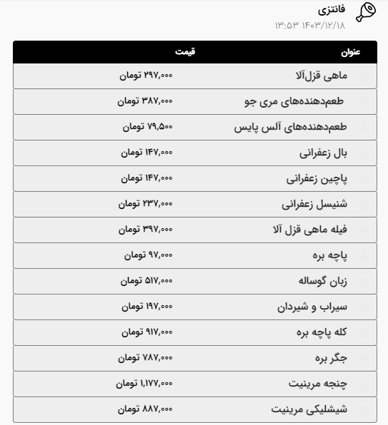قیمت امروز گوشت و مرغ در مشهد (۱۸ اسفند ۱۴۰۳) | رشد دوباره قیمت گوشت گوساله در کمتر از یک هفته