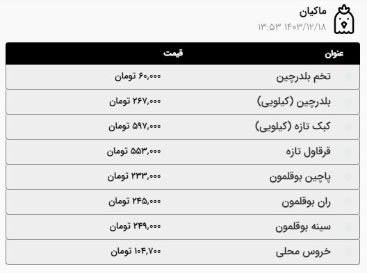 قیمت امروز گوشت و مرغ در مشهد (۱۸ اسفند ۱۴۰۳) | رشد دوباره قیمت گوشت گوساله در کمتر از یک هفته