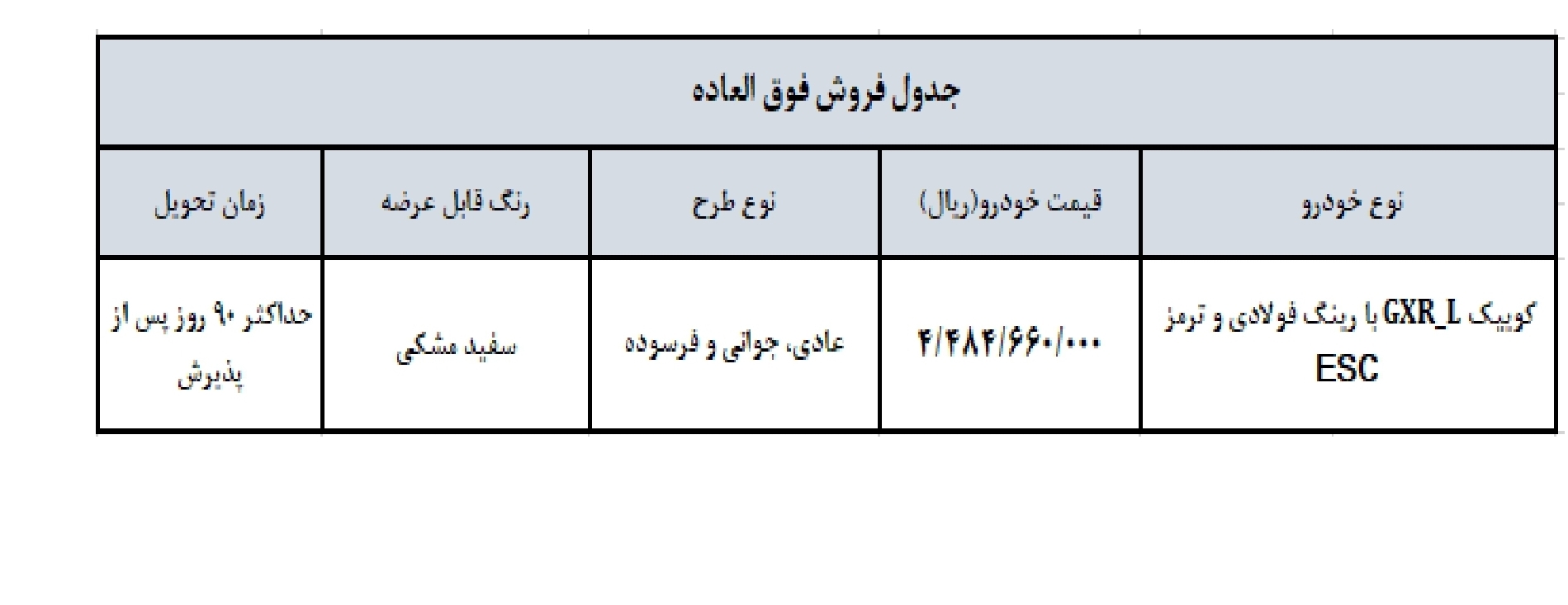 آغاز پیشفروش محصولات سایپا از روز دوشنبه (۲۰ اسفند ۱۴۰۳) + جزئیات آغاز پیشفروش محصولات سایپا از روز دوشنبه (۲۰ اسفند ۱۴۰۳) + جزئیات