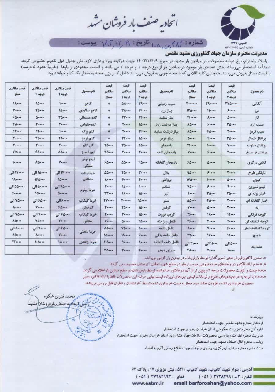 نرخ خرما از ابتدای ماه رمضان در مشهد تغییری کرده است؟ (۱۹ اسفند ۱۴۰۳) نرخ خرما از ابتدای ماه رمضان در مشهد تغییری کرده است؟ (۱۹ اسفند ۱۴۰۳)