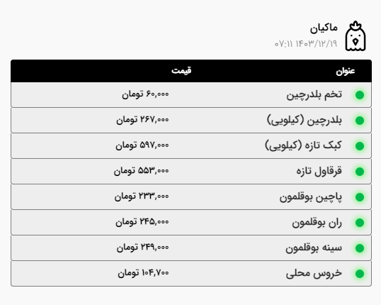 قیمت امروز گوشت، مرغ و ماهی در مشهد چقدر است؟ (۱۹ اسفند ۱۴۰۳) قیمت امروز گوشت، مرغ و ماهی در مشهد چقدر است؟ (۱۹ اسفند ۱۴۰۳)