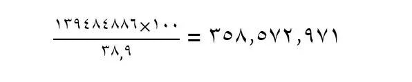سبد معیشت واقعی کارگران، ۳۵ میلیون و ۸۵۷ هزار تومان است! سبد معیشت واقعی کارگران، ۳۵ میلیون و ۸۵۷ هزار تومان است!