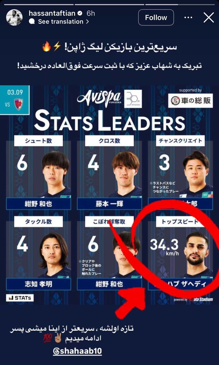 واکنش تفتیان به رکورد زاهدی در ژاپن + عکس واکنش تفتیان به رکورد زاهدی در ژاپن + عکس