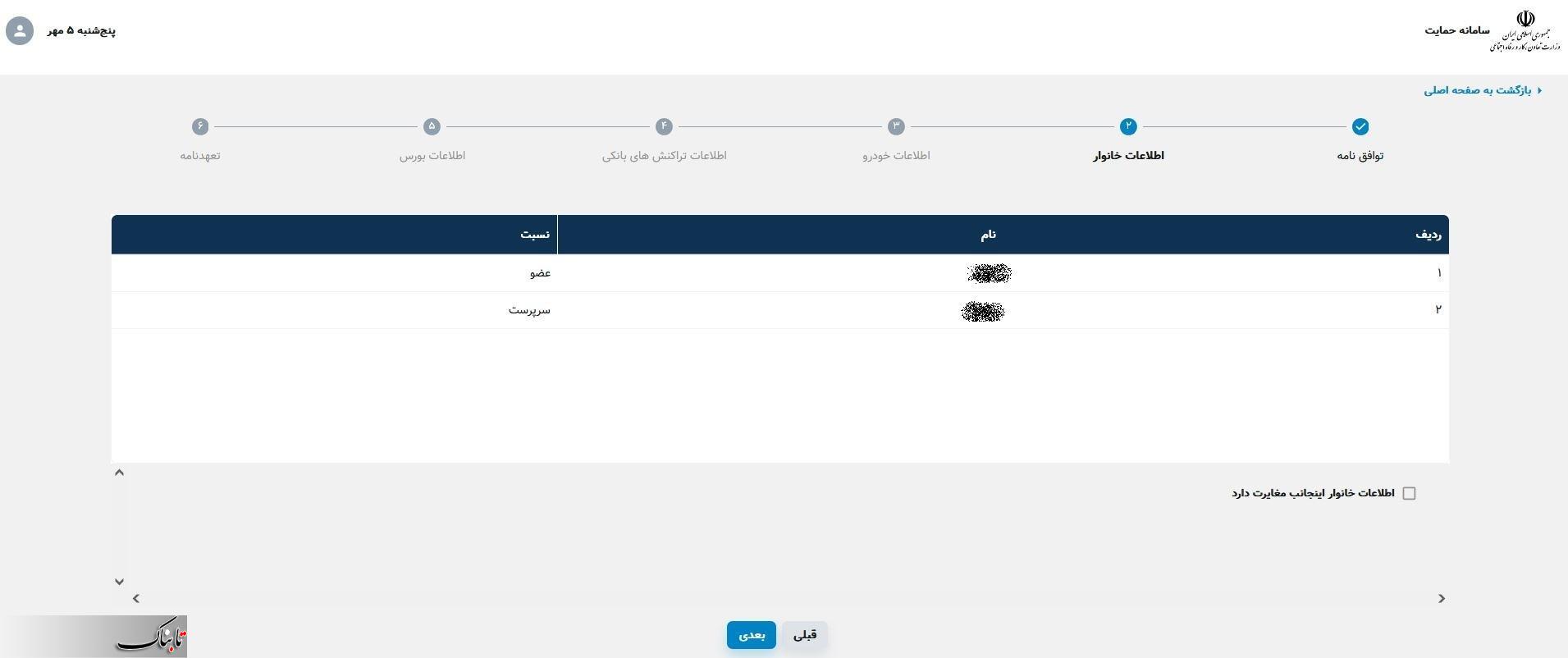 نحوه اعتراض به دهک بندی یارانه + لینک و راهنمای تصویری نحوه اعتراض به دهک بندی یارانه + لینک و راهنمای تصویری