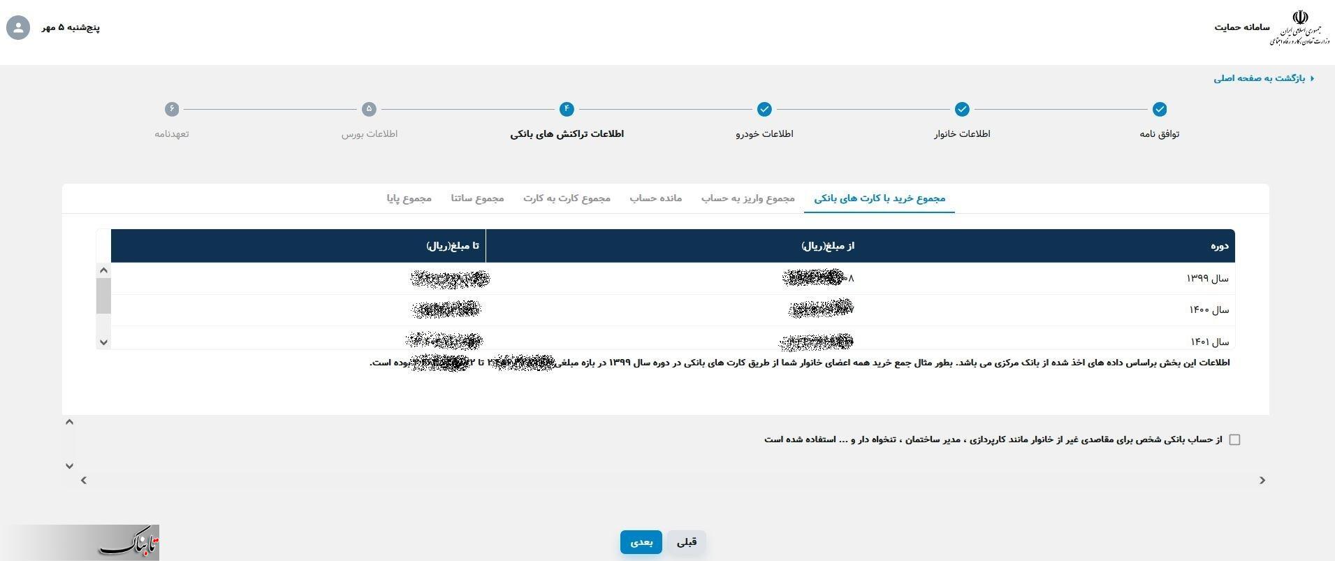نحوه اعتراض به دهک بندی یارانه + لینک و راهنمای تصویری نحوه اعتراض به دهک بندی یارانه + لینک و راهنمای تصویری