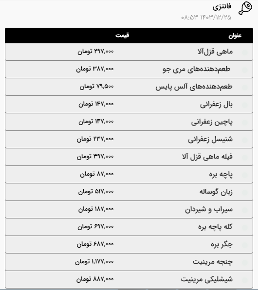 قیمت امروز گوشت قرمز و مرغ در مشهد (۲۵ اسفند ۱۴۰۳) | افزایش قیمت گوساله