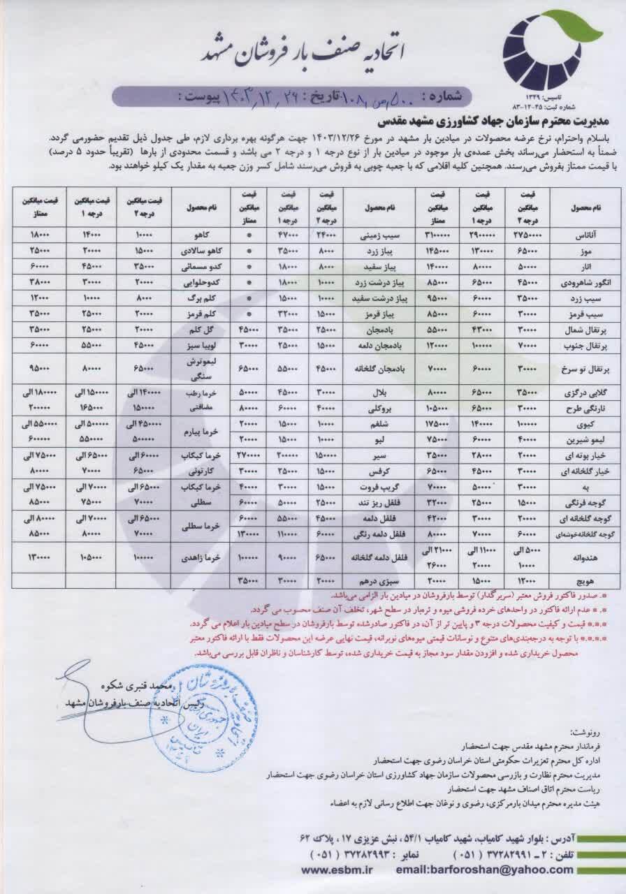 نرخ عمده فروشی میوه در مشهد در روزهای پایانی سال چقدر است؟ (۲۶ اسفند ۱۴۰۳) نرخ عمده فروشی میوه در مشهد در روزهای پایانی سال چقدر است؟ (۲۶ اسفند ۱۴۰۳)