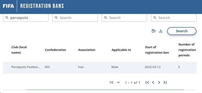 تکرار اتفاق تکراری، پنجره نقل و انتقالات پرسپولیس بسته شد + عکس تکرار اتفاق تکراری، پنجره نقل و انتقالات پرسپولیس بسته شد + عکس