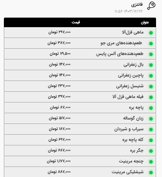قیمت گوشت گوسفندی در مشهد افزایش یافت (۲۶ اسفند ۱۴۰۳) + جدول