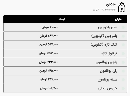 قیمت گوشت گوسفندی در مشهد افزایش یافت (۲۶ اسفند ۱۴۰۳) + جدول