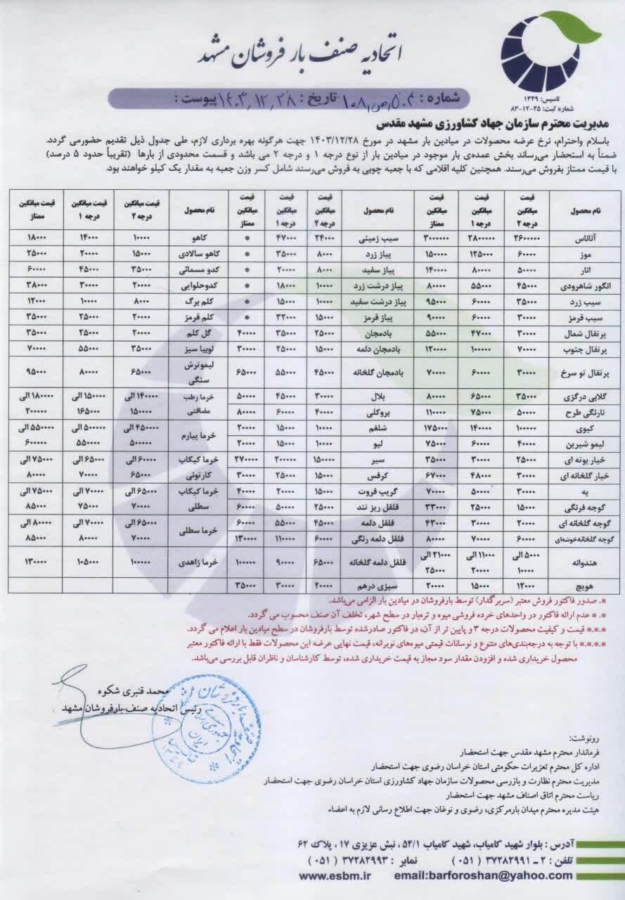 جدول قیمت عمده فروشی میوه در آخرین روز کاری سال در مشهد منتشر شد (۲۸ اسفند ۱۴۰۳) | سیب و پرتقال چند؟ جدول قیمت عمده فروشی میوه در آخرین روز کاری سال در مشهد منتشر شد (۲۸ اسفند ۱۴۰۳) | سیب و پرتقال چند؟