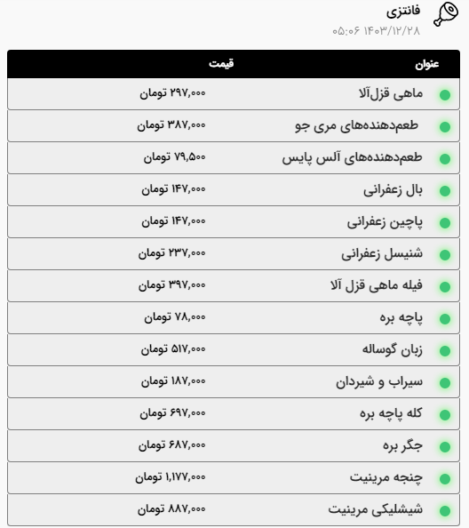 قیمت گوشت گوسفندی، گوساله و مرغ در آخرین روز کاری سال در مشهد | گوشت آبگوشتی کیلویی ۴۴۷ هزار تومان (۲۸ اسفند ۱۴۰۳)