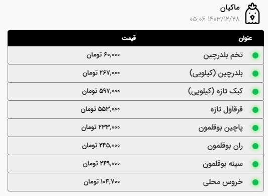 قیمت گوشت گوسفندی، گوساله و مرغ در آخرین روز کاری سال در مشهد | گوشت آبگوشتی کیلویی ۴۴۷ هزار تومان (۲۸ اسفند ۱۴۰۳)