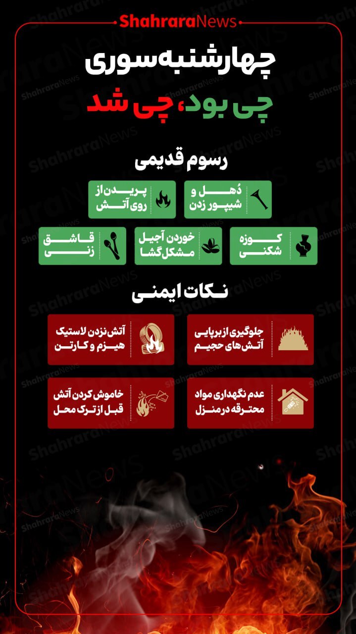 اینفوگرافی| چهارشنبه سوری چی بود، چی شد