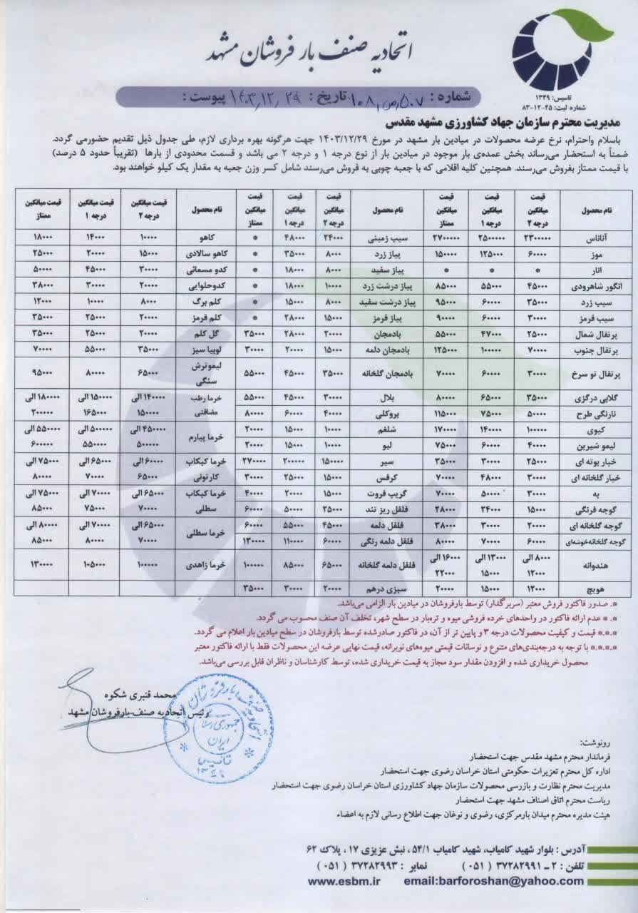 قیمت عمده فروشی میوه در مشهد اعلام شد (۲۹ اسفند ۱۴۰۳) قیمت عمده فروشی میوه در مشهد اعلام شد (۲۹ اسفند ۱۴۰۳)