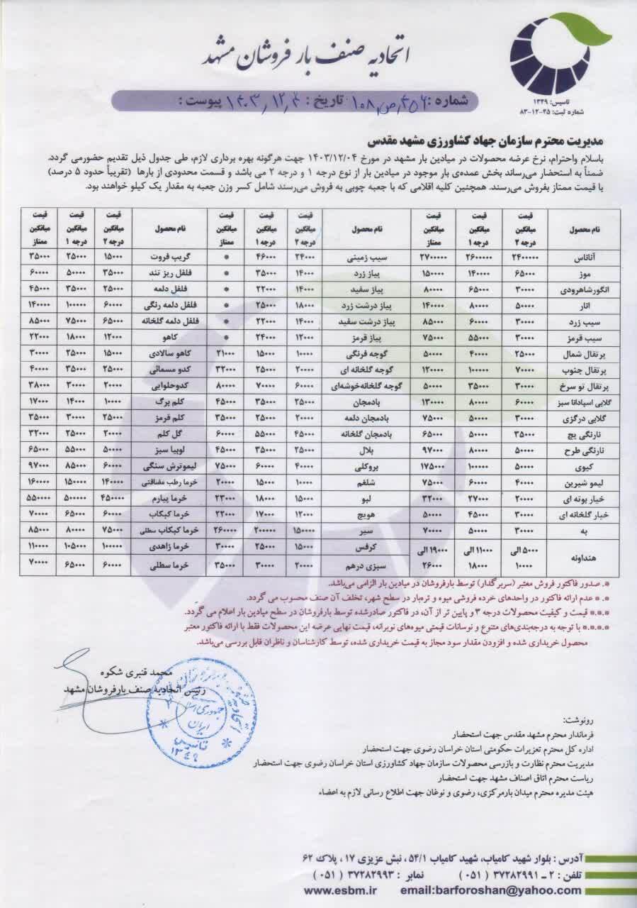 اعلام قیمت میوه در اولین روز کاری هفته با افزایش نرخ موز، پرتقال و نارنگی در مشهد (۴ اسفند ۱۴۰۳) اعلام قیمت میوه در اولین روز کاری هفته با افزایش نرخ موز، پرتقال و نارنگی در مشهد (۴ اسفند ۱۴۰۳)