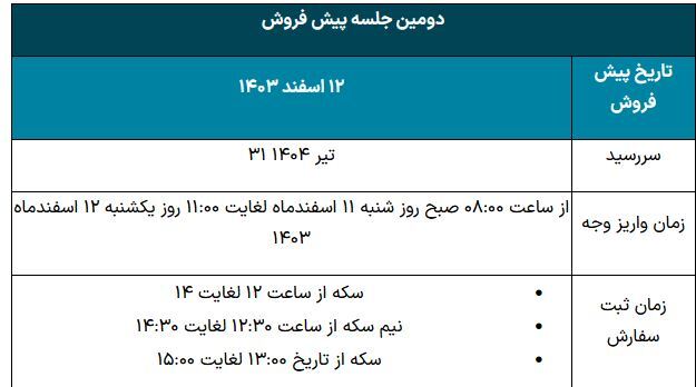 زمان مرحله دوم پیش فروش سکه مشخص شد + جزئیات