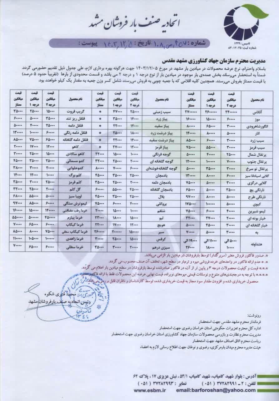 قیمت سیب زمینی بالاخره در مشهد کاهش یافت؟ (۵ اسفند ۱۴۰۳) قیمت سیب زمینی بالاخره در مشهد کاهش یافت؟ (۵ اسفند ۱۴۰۳)