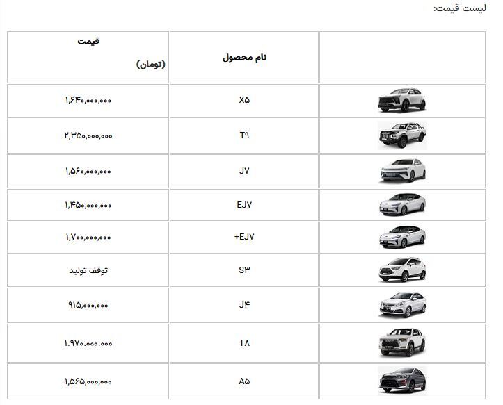 قیمت جدید خودرو‌های کرمان موتور در کارخانه اعلام شد (۵ اسفند ۱۴۰۳)