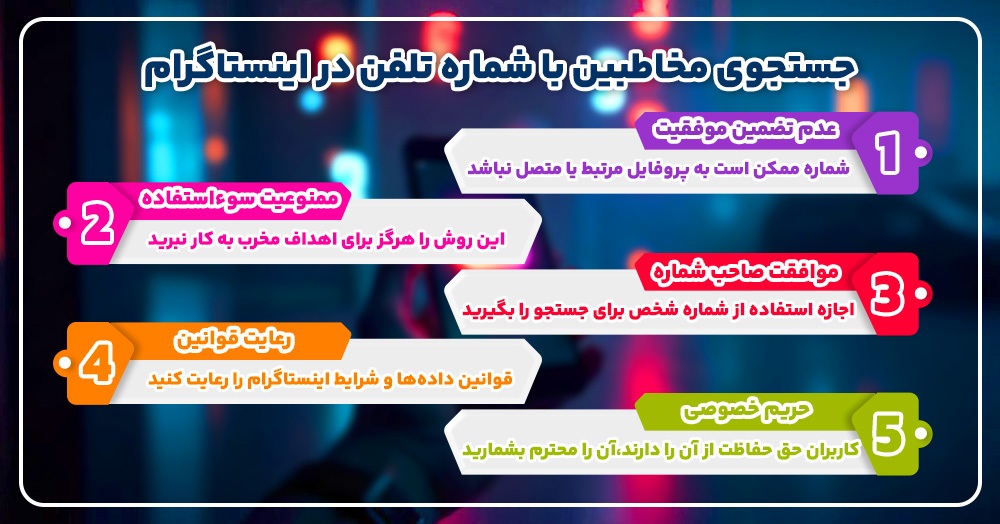 نحوه پیدا کردن اکانت اینستاگرام با شماره تلفن: روشها و نکات نحوه پیدا کردن اکانت اینستاگرام با شماره تلفن: روشها و نکات
