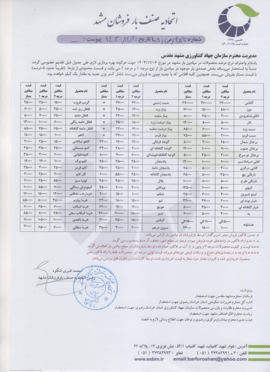 قیمت میوه و صیفی جات در تره بار مشهد اعلام شد (۶ اسفند ۱۴۰۳) | گوجه فرنگی و بادمجان چند؟