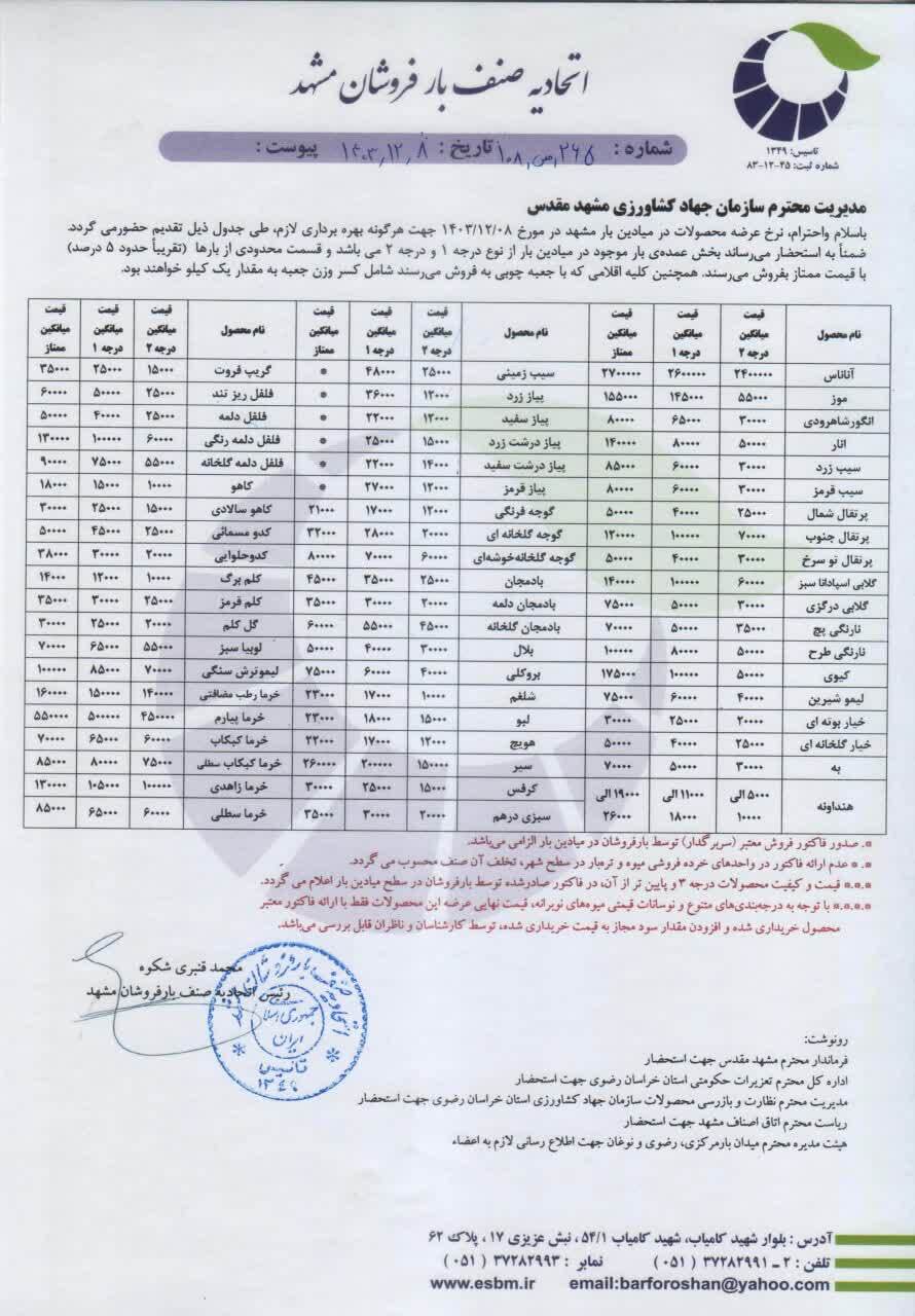 قیمت امروز میوه و صیفی جات در مشهد (۸ اسفند ۱۴۰۳) | سبزی کیلویی چند؟