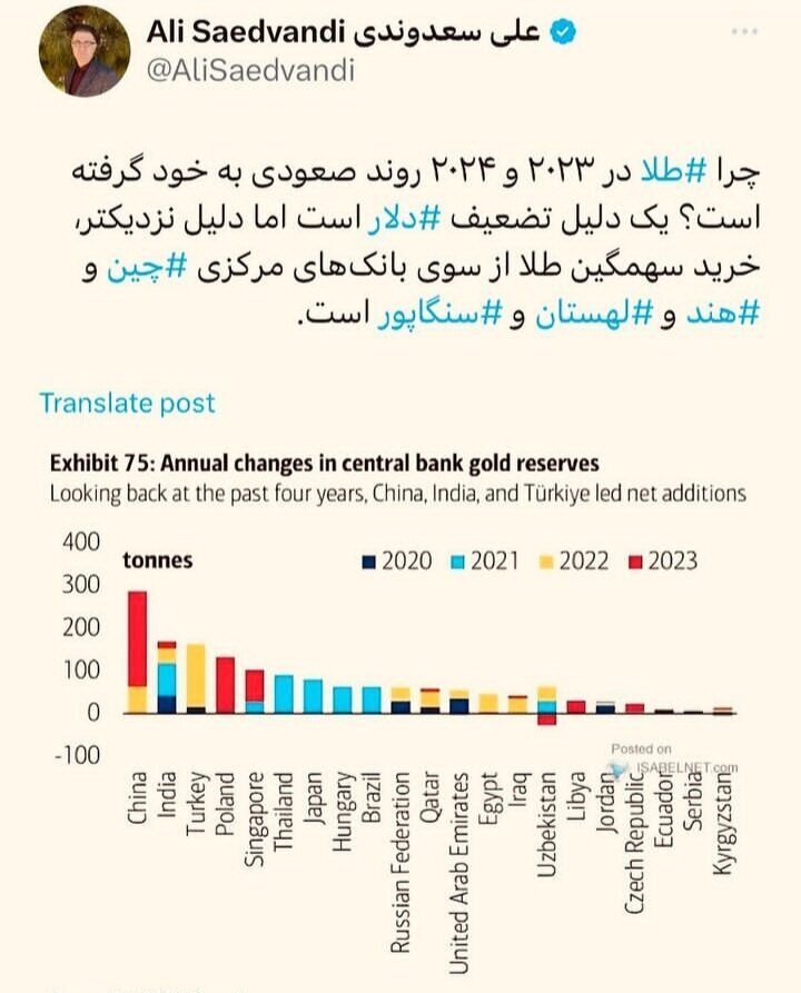 علت افزایش عجیب قیمت طلا چیست؟ (۱ اردیبهشت ۱۴۰۳) علت افزایش عجیب قیمت طلا چیست؟ (۱ اردیبهشت ۱۴۰۳)