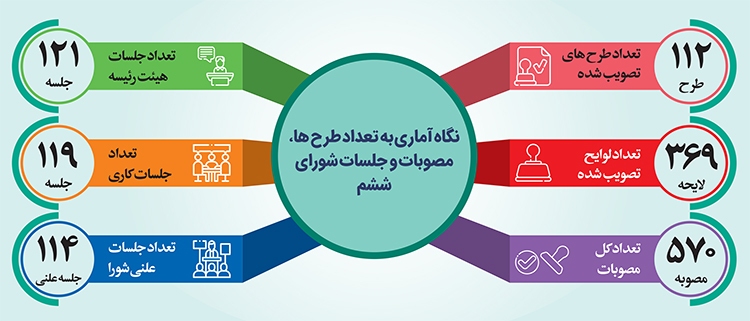 خدمات متوازن با مشارکت مردم خدمات متوازن با مشارکت مردم