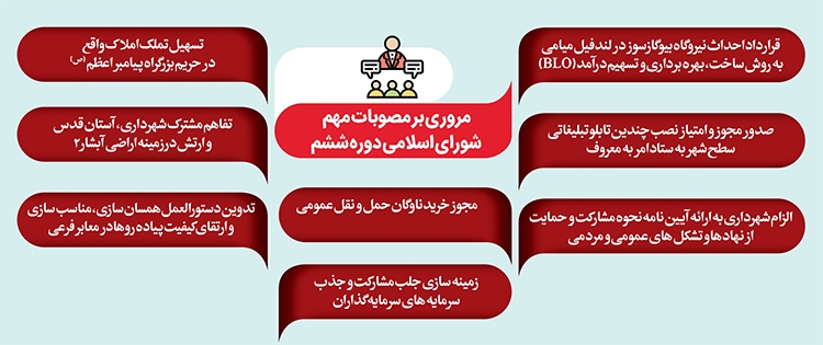 به مسائل نگاه چند بعدی داشتیم به مسائل نگاه چند بعدی داشتیم