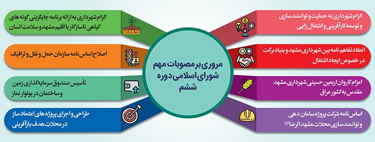 به مسائل نگاه چند بعدی داشتیم به مسائل نگاه چند بعدی داشتیم